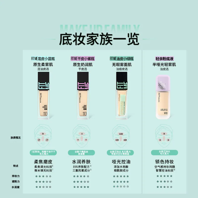 美宝莲纽约油皮小绿瓶粉底液主图（细节图 2）