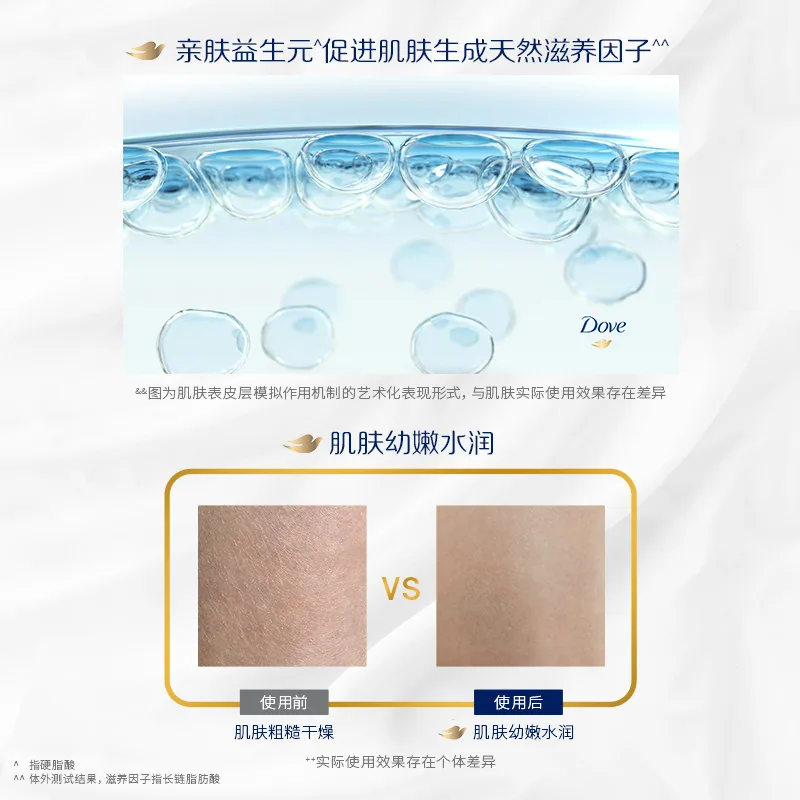 多芬滋养沐浴露730g瓶装（细节图 1）