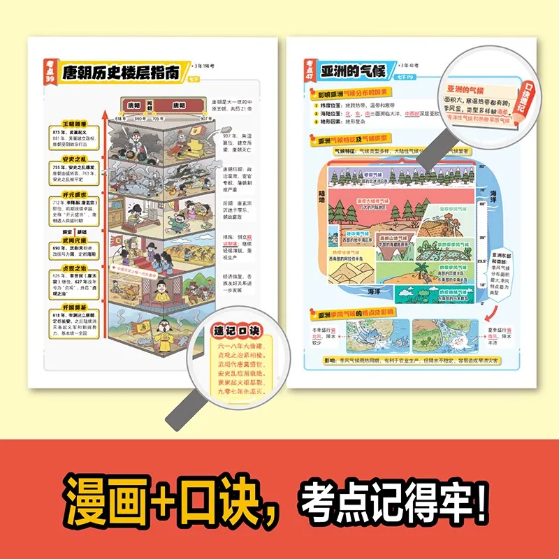 开心漫画课本初中小四门考点速记一本全封面（细节图 2）