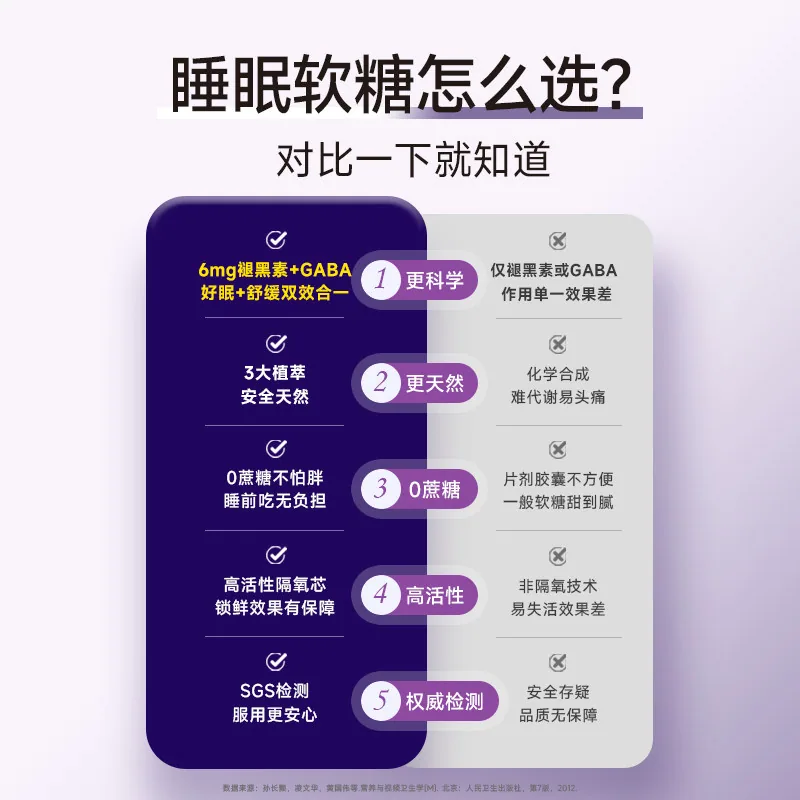 AmeriVita英国进口GABA睡眠软糖便携小瓶装（细节图 2）