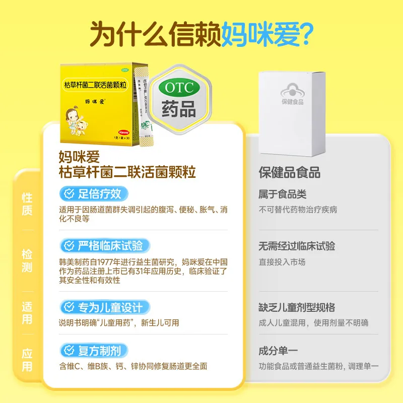 妈咪爱枯草杆菌二联活菌颗粒益生菌冲剂小袋装（细节图 2）