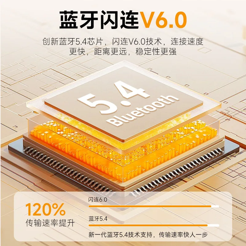 BarbetSound S10开放式气骨传导蓝牙耳机（细节图 2）