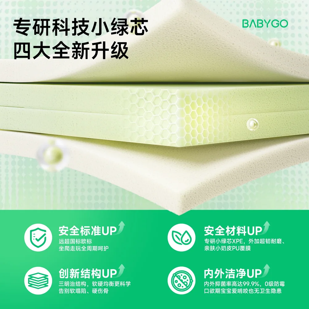 babygo小绿芯爬爬垫野餐垫