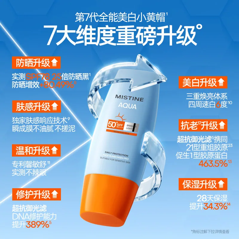 Mistine蜜丝婷小黄帽防晒乳40ml两支装（细节图 1）