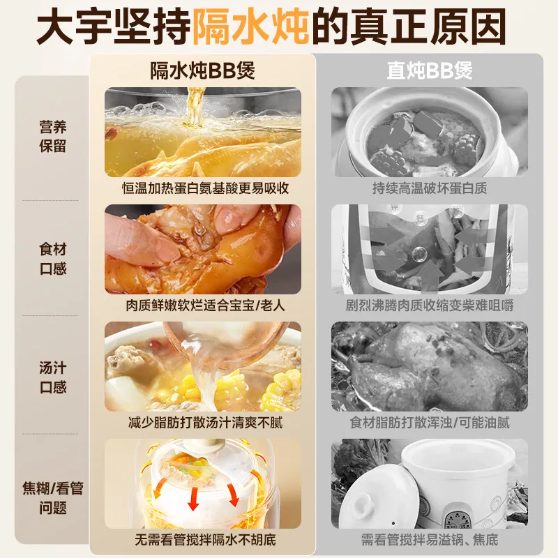 大宇婴儿辅食锅白瓷内胆BB煲（细节图 1）