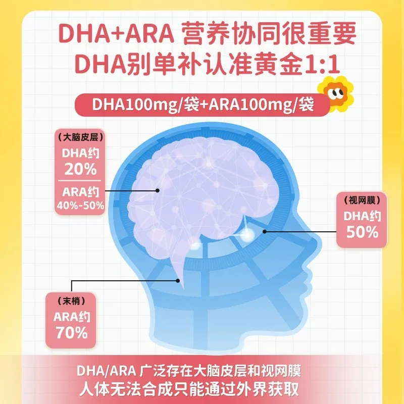 爱立维DHA+叶黄素酯儿童藻油