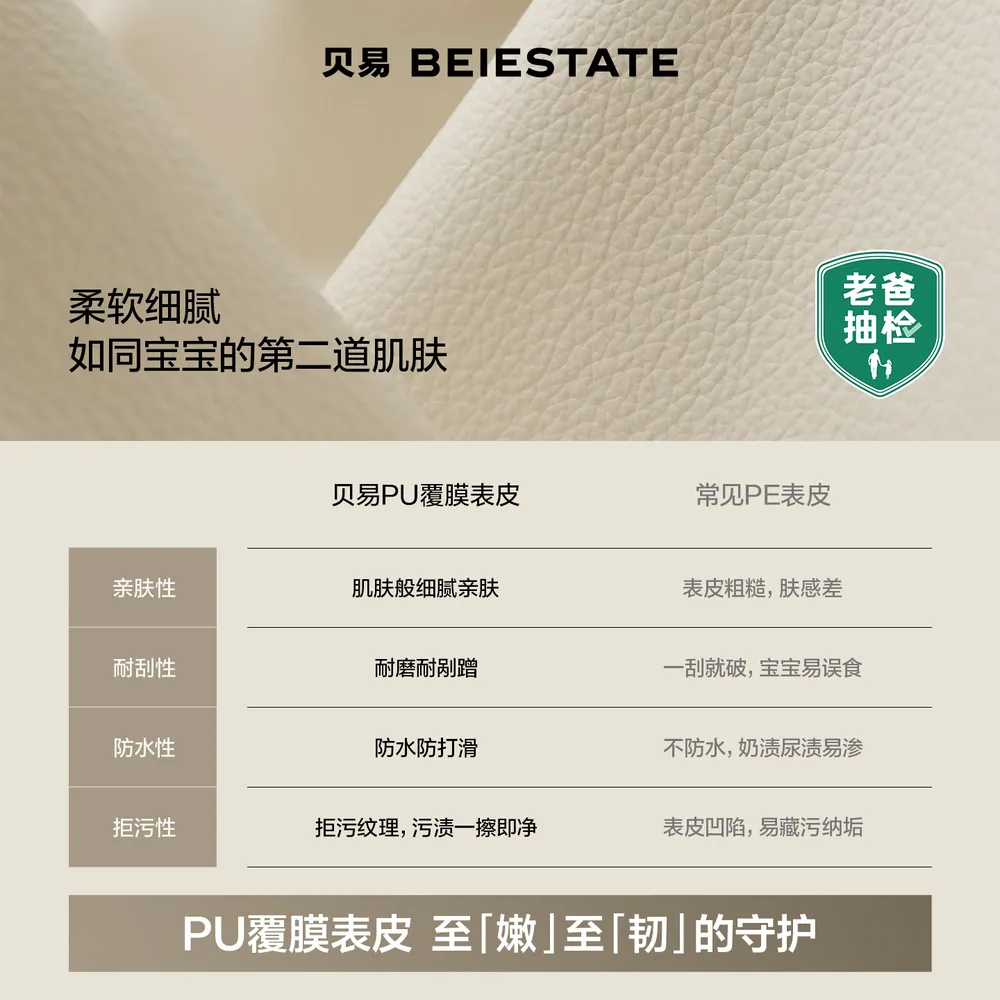 贝易折叠爬爬垫蜂氧棉加厚款展开图（细节图 2）