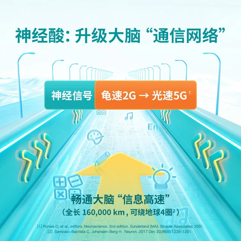 inne海外全脑DHA儿童藻油拍4装（细节图 2）