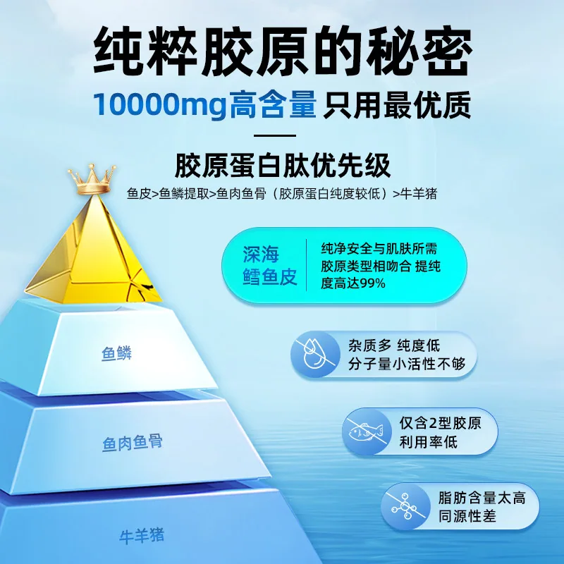 zammex鱼胶原蛋白肽粉320g罐装主图（细节图 1）