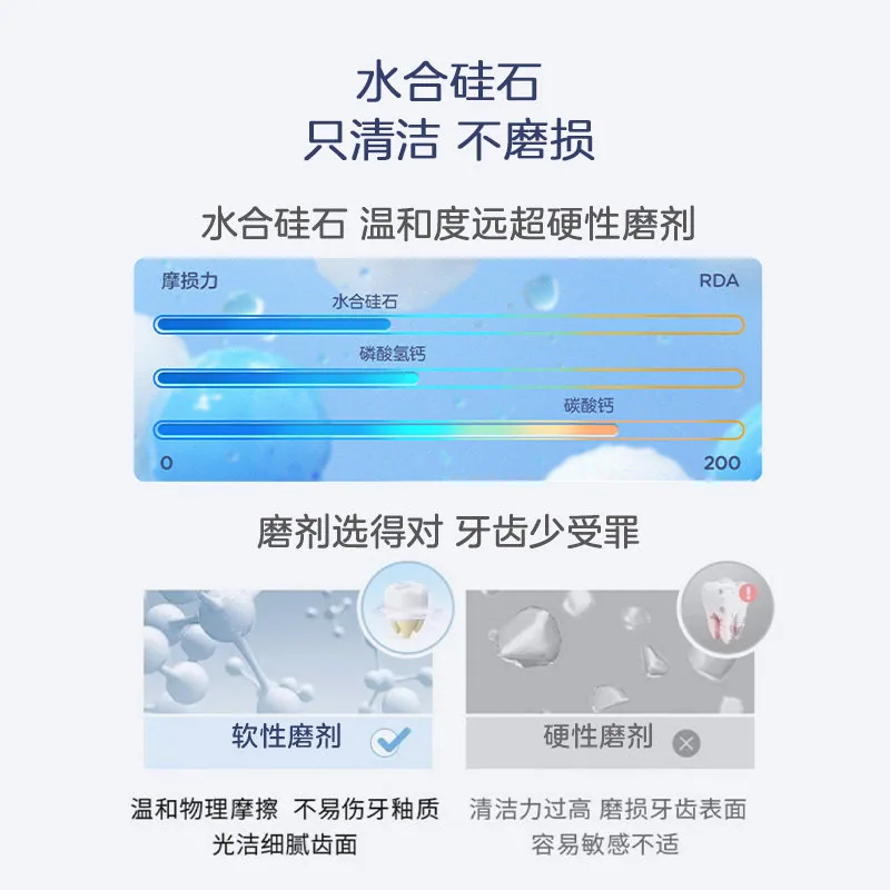 兔头妈妈儿童奥拉氟防蛀牙膏3支