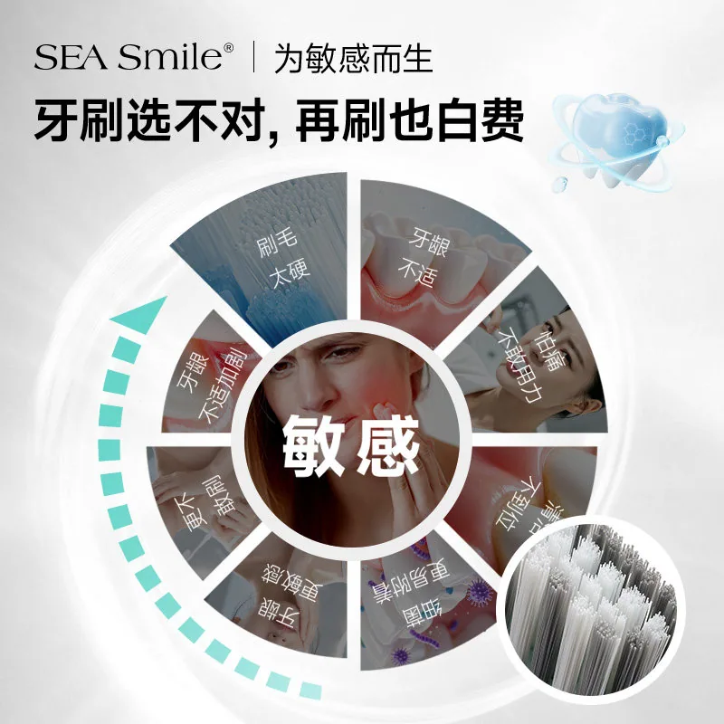SEASMILE护龈牙刷修护牙膏4件套
