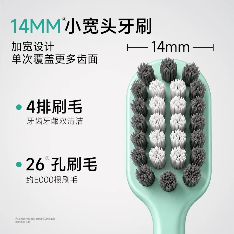SEASMILE护龈牙刷+修护牙膏4件套组合（细节图 2）