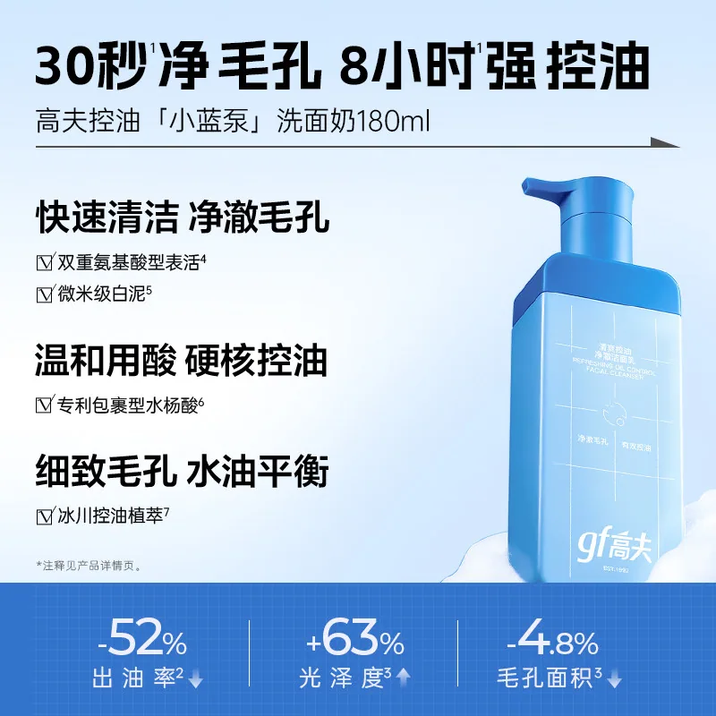高夫男士控油护肤套装洁面水乳组合（细节图 1）