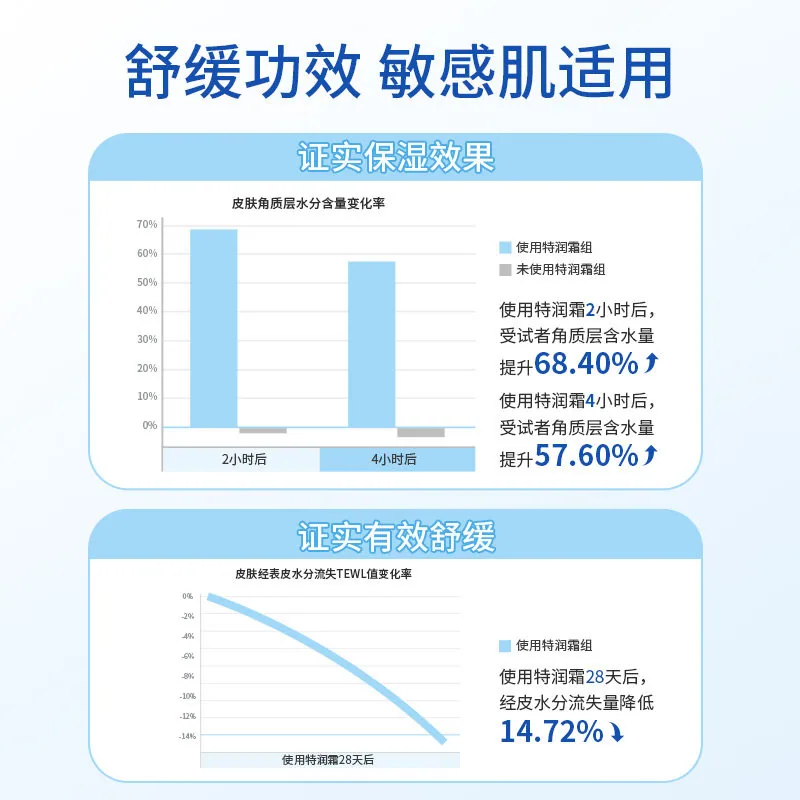 顺峰宝宝儿童保湿特润霜100g（细节图 1）