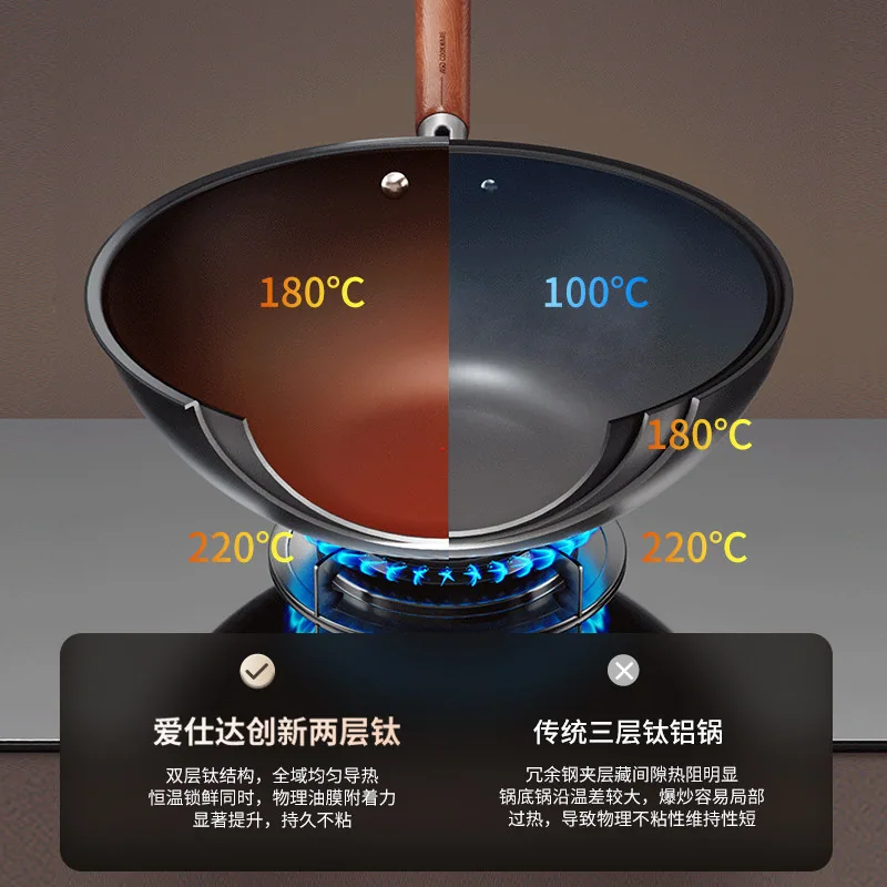 爱仕达两层有钛铁锅32cm