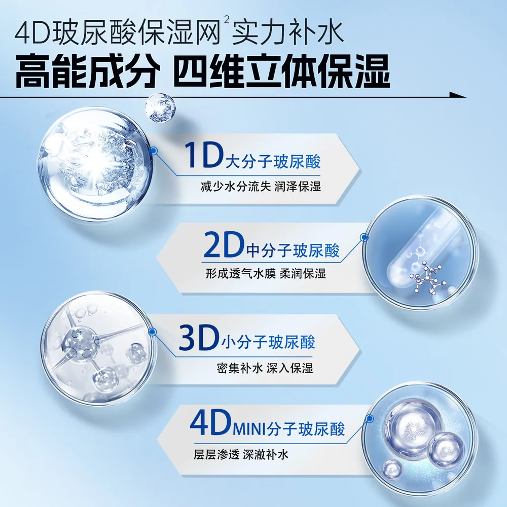 高夫男士专用洗面奶恒润洁面小蓝管（细节图 1）