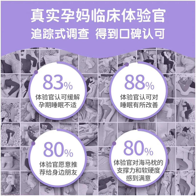 健蕴美孕妇枕侧卧侧睡抱枕怀孕专用款（细节图 2）