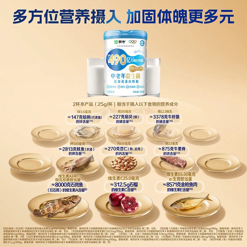 蒙牛中老年蛋白奶粉2罐礼盒装（细节图 2）