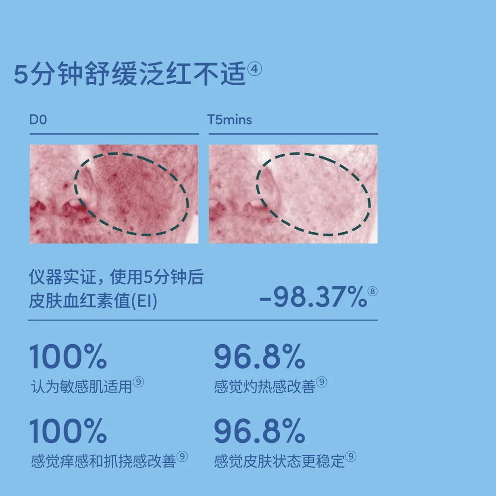 Evereden安唯伊婴儿水凝精华小蓝按摩油（细节图 1）