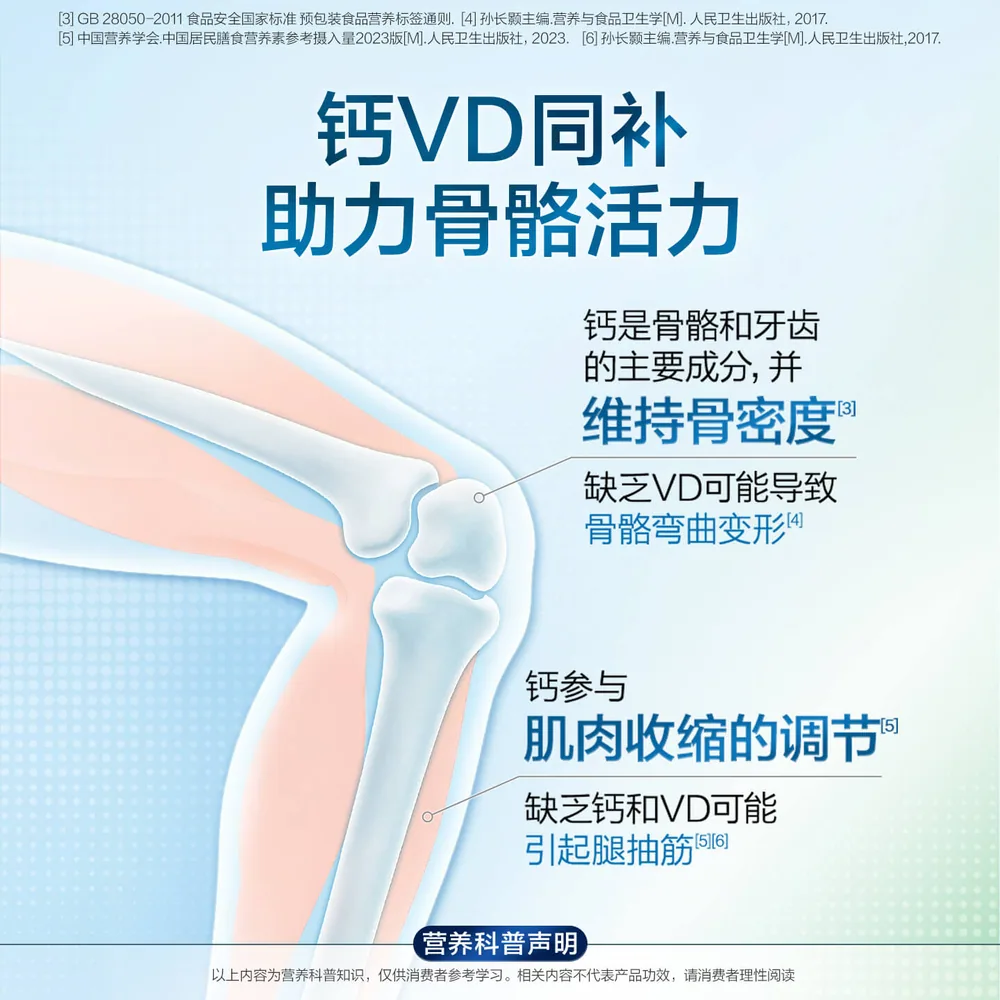 汤臣倍健优健时钙维生素软胶囊130粒瓶装（细节图 2）