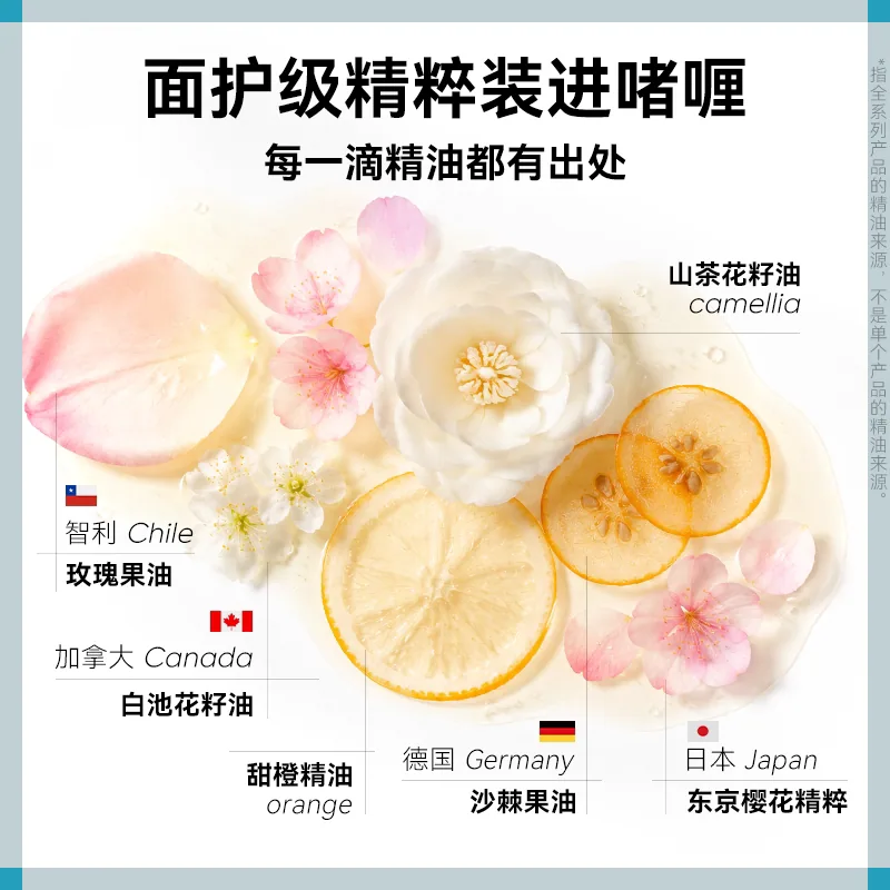 Rever乐若沐浴露乳泡泡精油300ml瓶身（细节图 1）