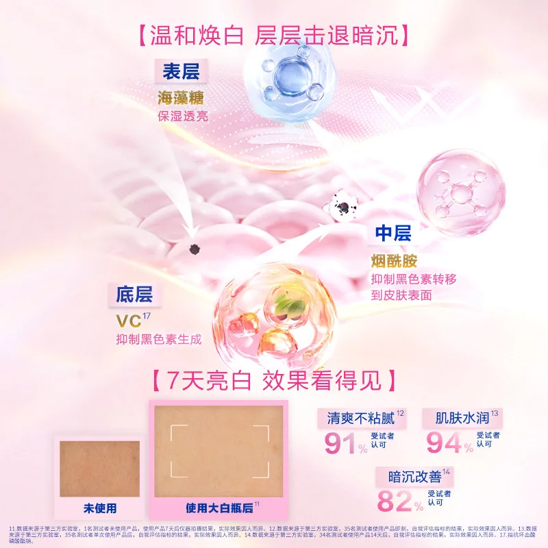 妮维雅大白瓶美白身体乳液400ml正装（细节图 2）