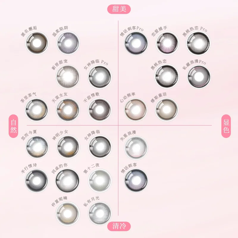 拉拜诗告白日抛美瞳黄金海10片×3盒（细节图 1）