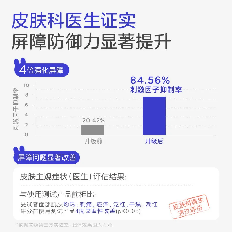 兔头妈妈儿童面霜婴儿宝宝面霜（细节图 2）