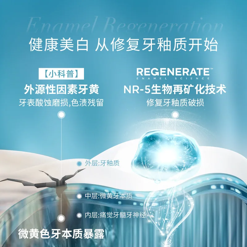 REGENERATE进口美白牙膏常规装（细节图 1）