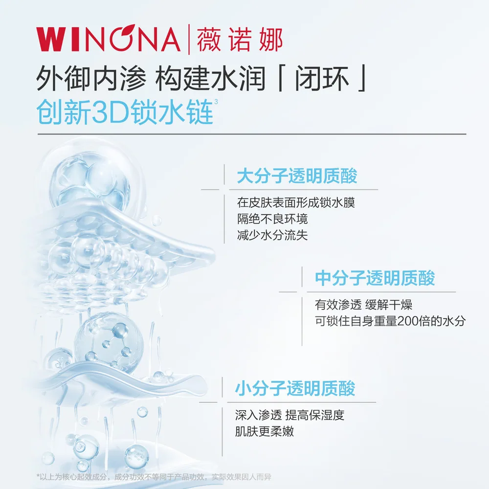 薇诺娜透明质酸多效保湿精华液30ml瓶装（细节图 1）
