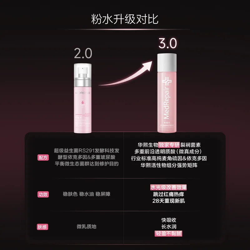 米蓓尔爆品合集任选3件装（细节图 1）