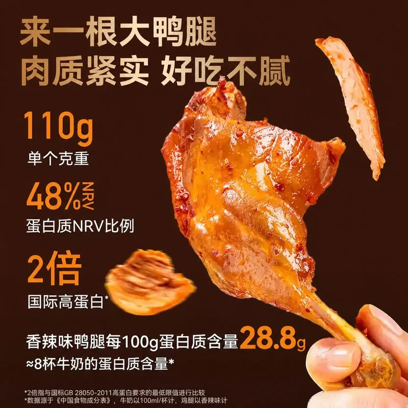 鲨鱼菲特鸭腿去皮开袋即食