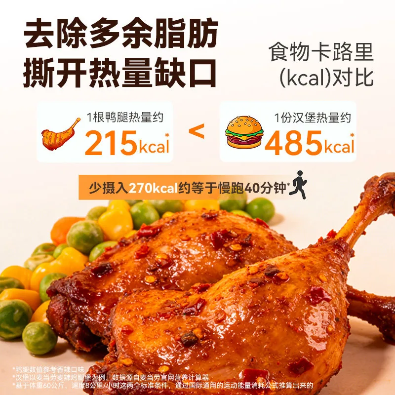 鲨鱼菲特鸭腿去皮开袋即食单包（细节图 1）