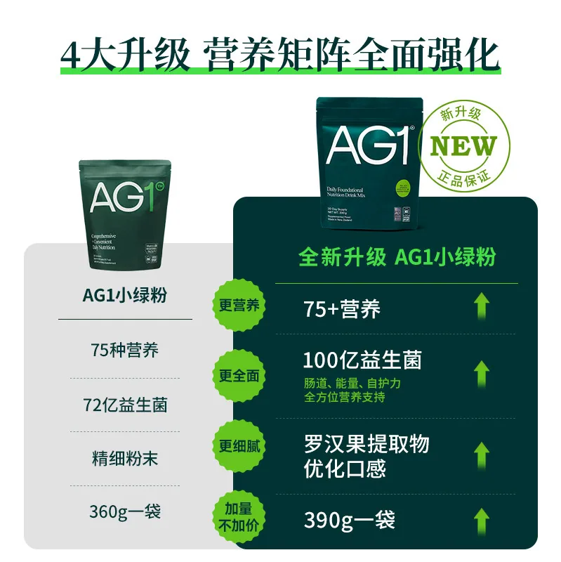 新西兰AG1高能小绿粉90天袋装