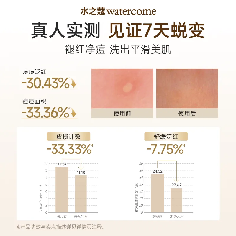 水之蔻果酸沐浴露200ml旅行装瓶身图（细节图 1）