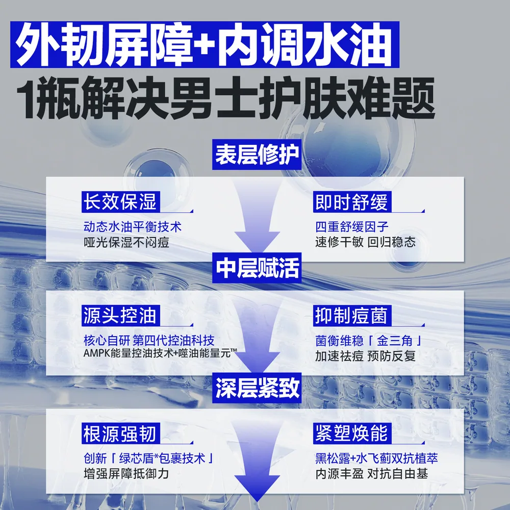 海洋至尊男士保湿舒缓面霜50g正装（细节图 1）