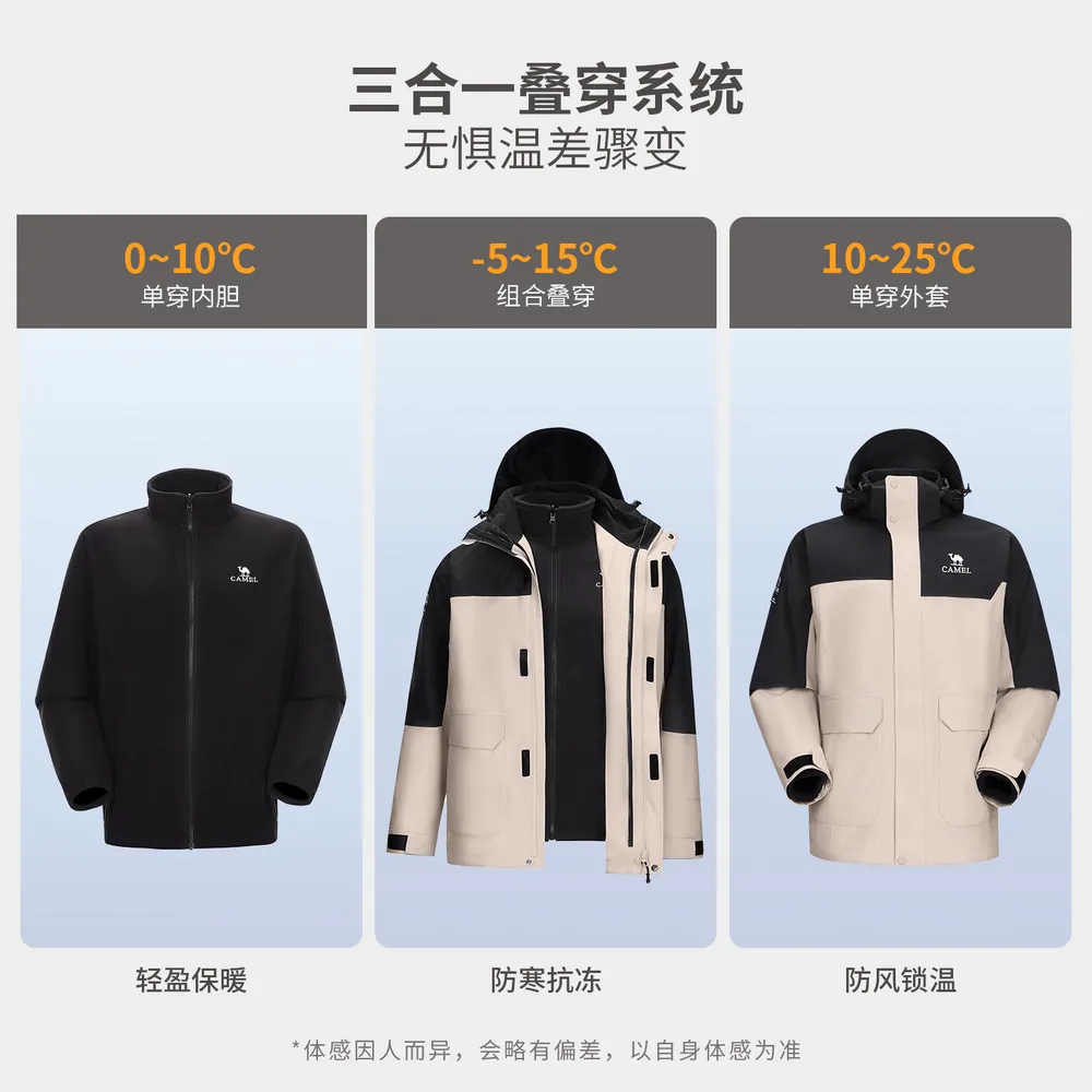 骆驼火山壳PRO三合一冲锋衣男女同款（细节图 1）