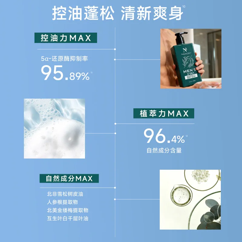天然之扉男士净爽洗发水沐浴露瓶装（细节图 1）