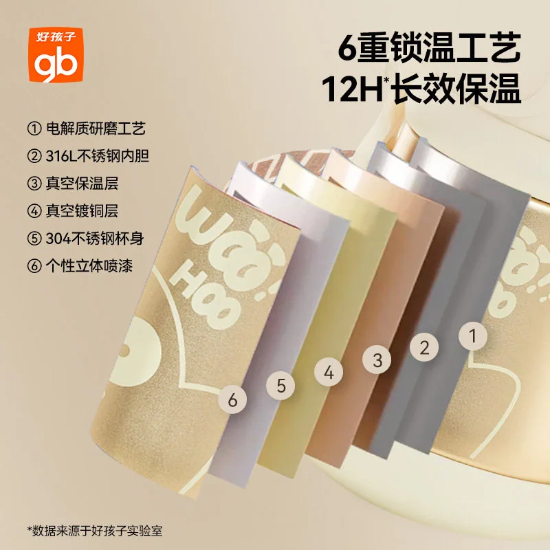 好孩子婴幼儿保温杯吸管学饮杯300ml（细节图 1）