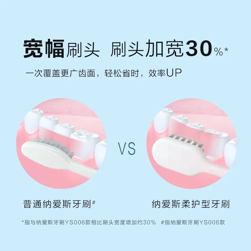 纳爱斯柔护型牙刷八支装细丝软毛宽头（细节图 1）