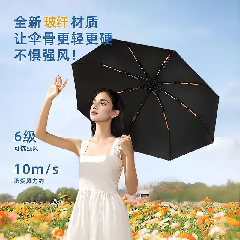 全自动24骨黑胶雨伞
