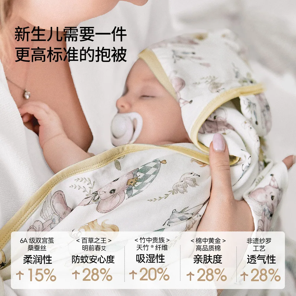 嫚熙婴儿包被夏薄款防惊跳（细节图 2）