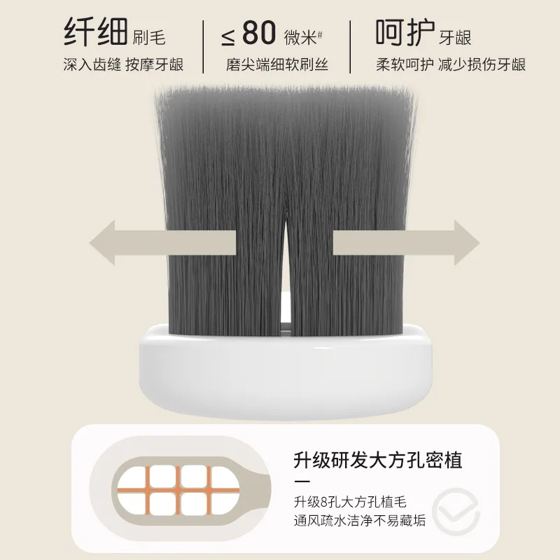 亲享万毛牙刷两只装细软刷毛（细节图 1）