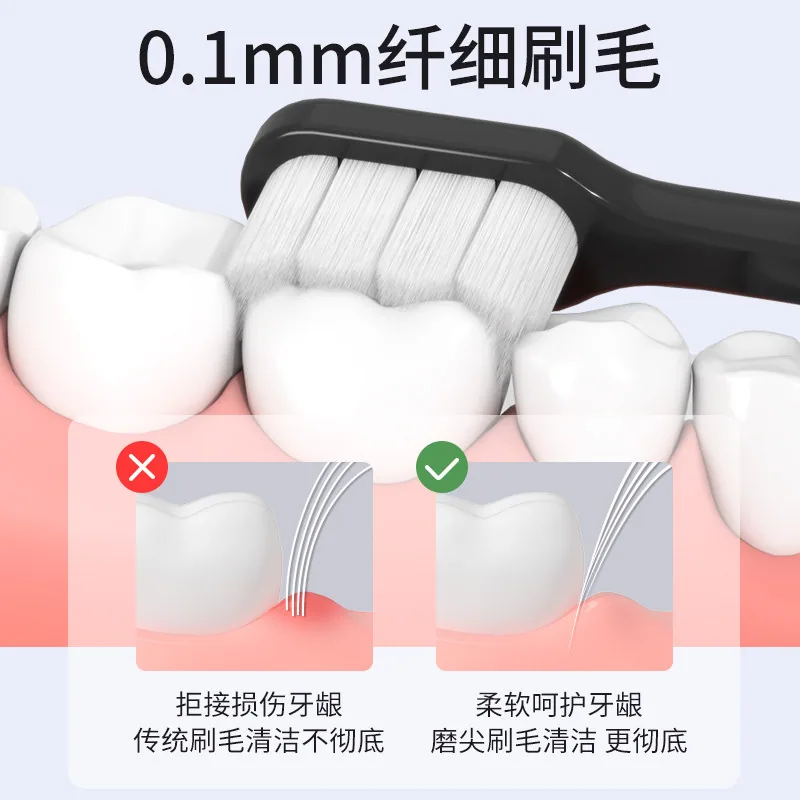 亲享万毛牙刷两只装细软刷毛（细节图 2）
