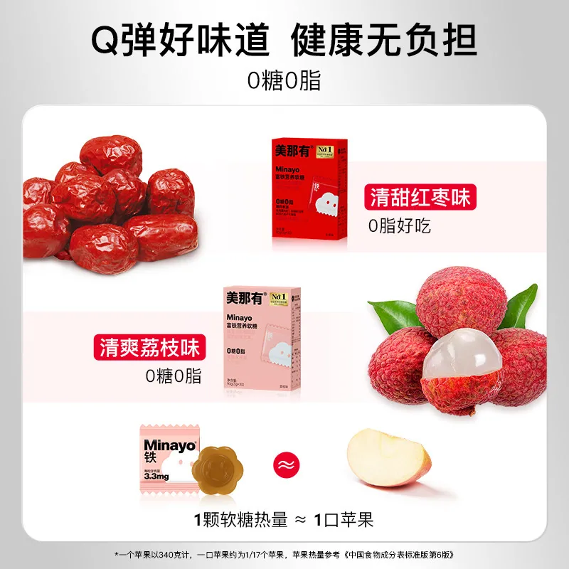 美那有富铁软糖两盒60粒装（细节图 2）