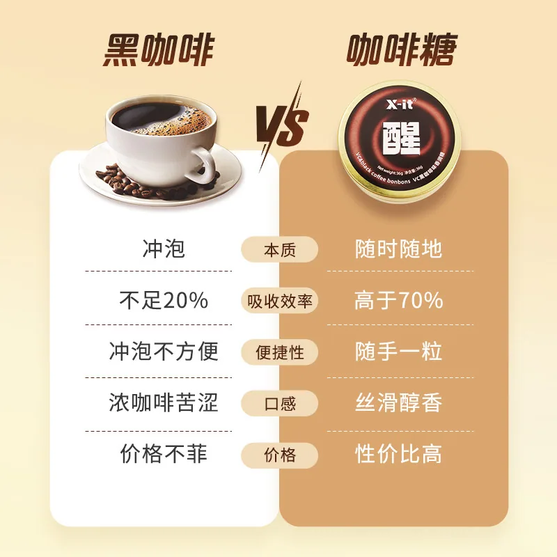 IMINT咖啡糖薄荷糖36g两盒装（细节图 1）