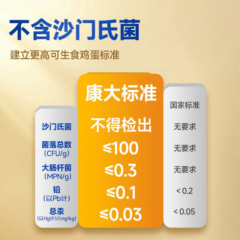 康大可生食鸡蛋30枚礼盒装（细节图 2）