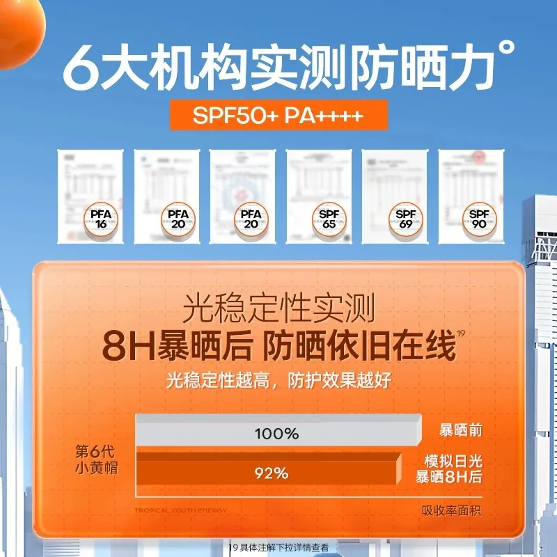 Mistine蜜丝婷小黄帽防晒霜60ml两支装（细节图 2）