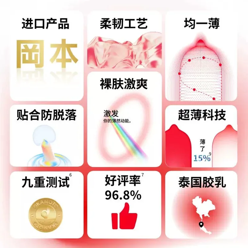 冈本SKIN激薄避孕套3盒15片