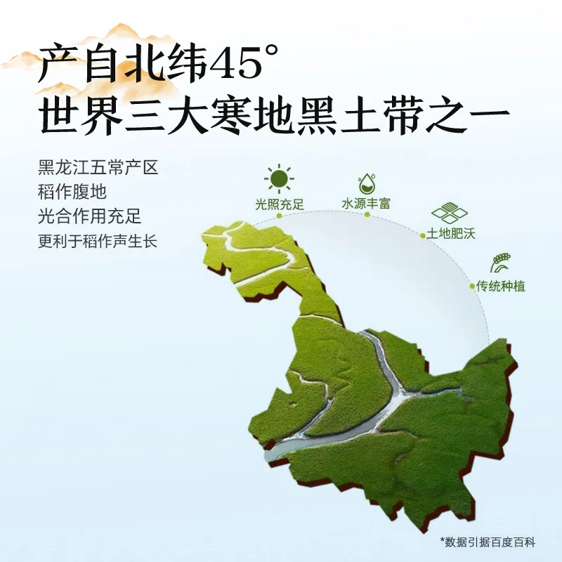谷米集五常大米真空10斤（细节图 1）